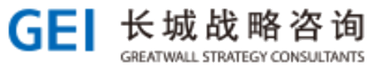 长城战略咨询